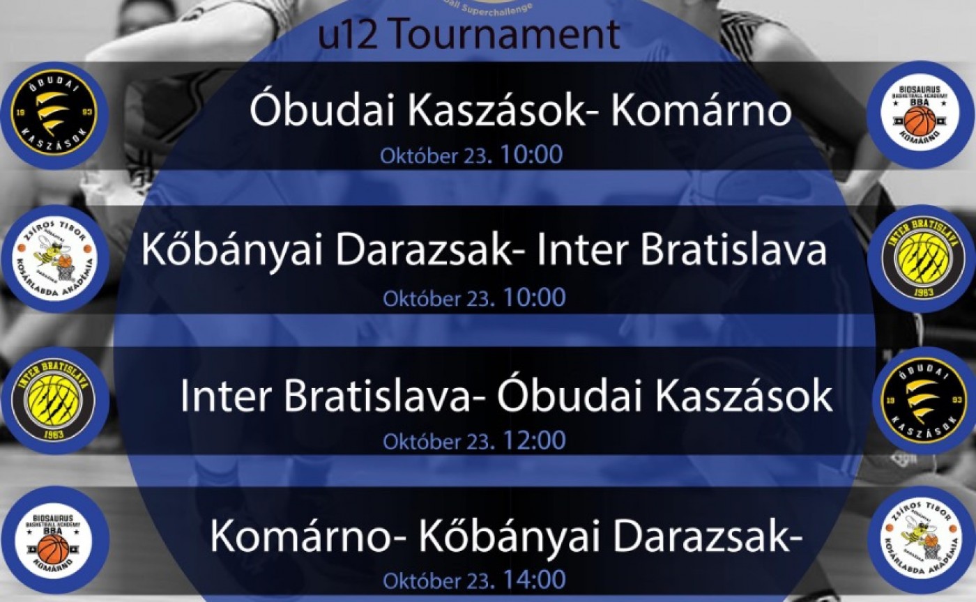 Basketboyz U12